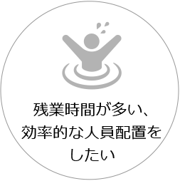 残業時間が多い、効率的な人員配置をしたい